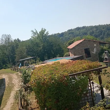 Appartement Locazione Turistica La Bella Langa *